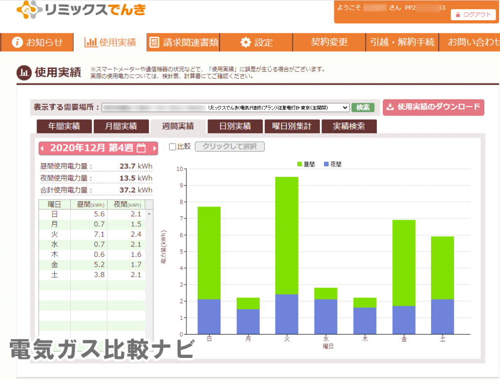 【口コミ】リミックスでんきの評判は？キャンペーン・料金・解約金を完全解説！