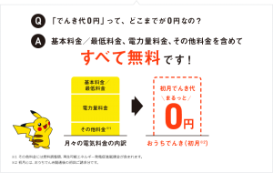 ソフトバンクでんきのキャンペーン~2021年5月 家族世帯ならここが一番オススメ~