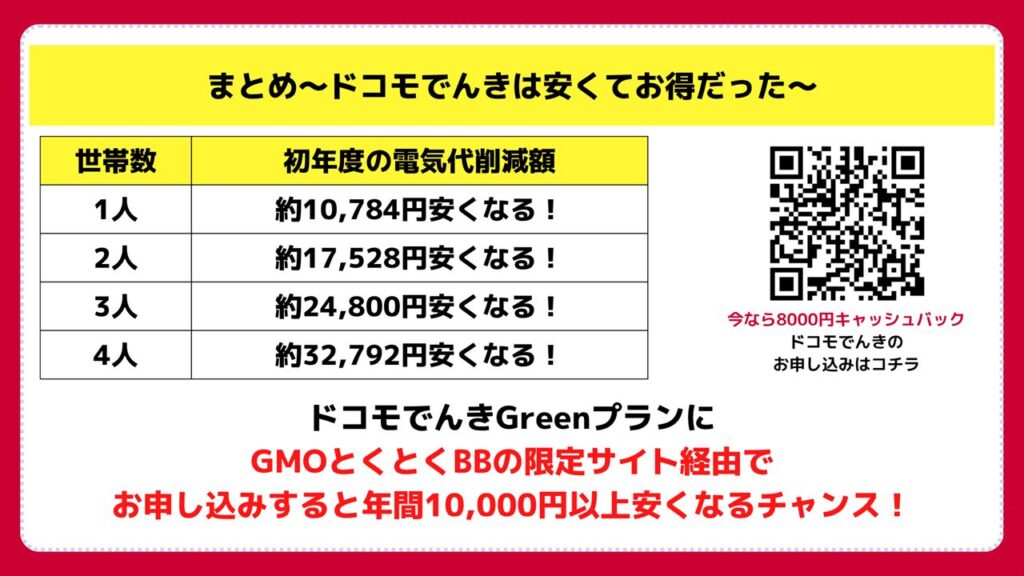 まとめ:ドコモでんきで賢く節約!今が乗り換えのチャンス