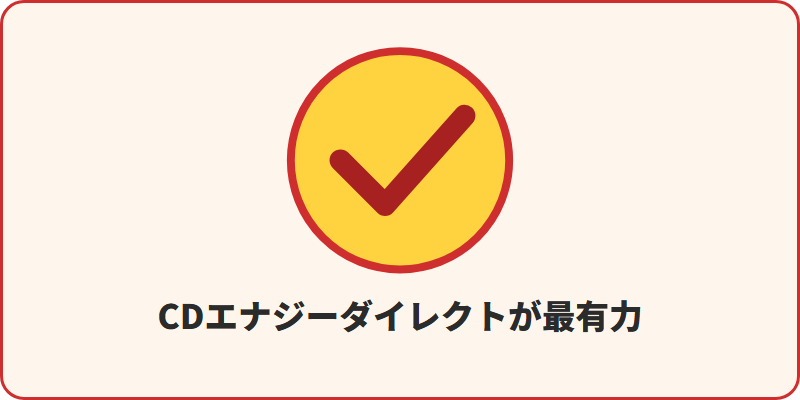 2026年度は市場連動型プランに注意、CDエナジーダイレクトへの乗り換えがおすすめであることを示すチェックマークのイラスト
