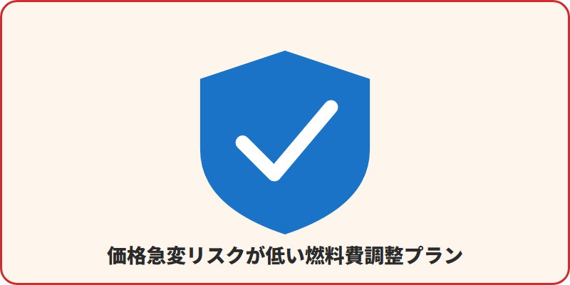 価格急変リスクが低い燃料費調整プランであることを示す盾とチェックマークのイラスト