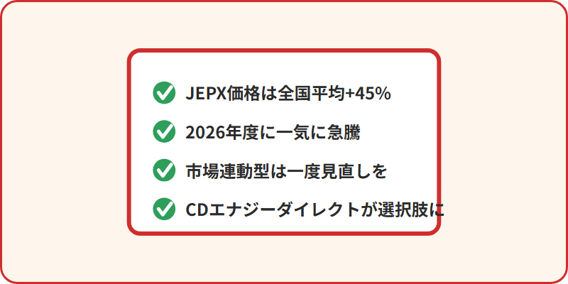 記事のまとめとして、JEPX価格の上昇や見直しのポイントをチェックリスト形式でまとめたイラスト