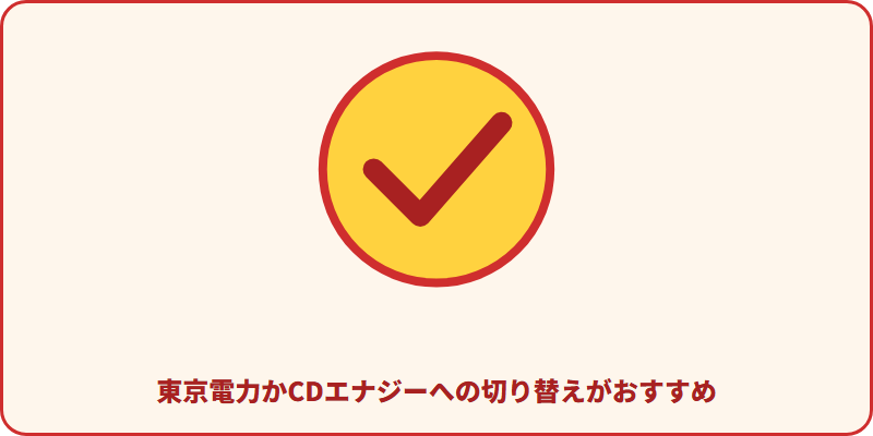 市場連動プランは要注意、東京電力かCDエナジーダイレクトへの切り替えがおすすめであることを示すチェックマークのイラスト